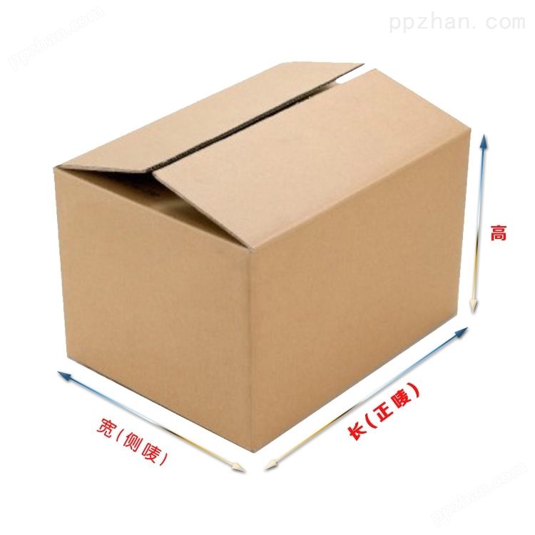 纸箱结构成品长宽高正唛侧唛标注.jpg