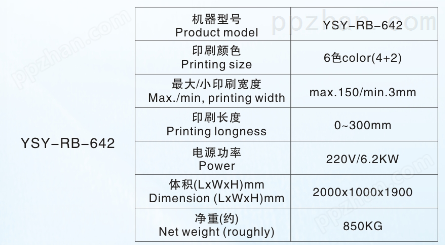 YSY-RB-642产品参数.png