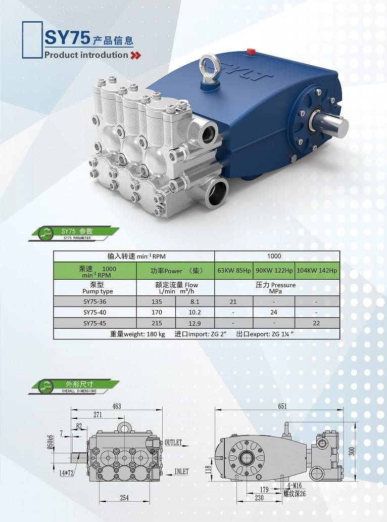 SY75高压泵参数表尺寸图