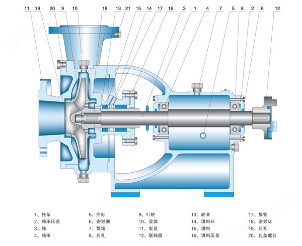 200HW-5型混流泵结构图