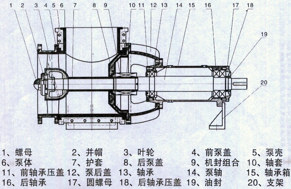 衬氟轴流泵结构图.jpg