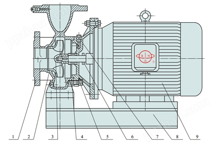 ISWD卧式单级单吸低转速管道清水泵结构示意图