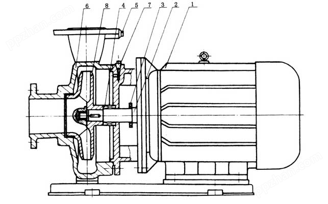 ISW型卧式管道离心泵
