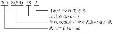 【上海高良泵阀制造有限公司】是S型单级双吸离心泵，SH卧式双吸离心泵,单级双吸式离心泵,单级双吸离心泵型号，单级双吸清水离心泵，双吸离心泵参数，双吸离心泵价格，双吸式离心泵厂家。