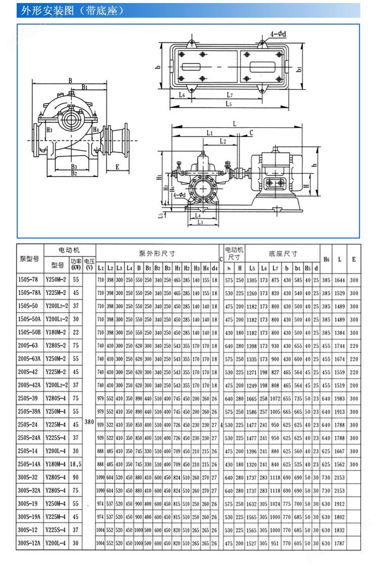 【上海高良泵阀制造有限公司】是S型单级双吸离心泵，SH卧式双吸离心泵,单级双吸式离心泵,单级双吸离心泵型号，单级双吸清水离心泵，双吸离心泵参数，双吸离心泵价格，双吸式离心泵厂家。