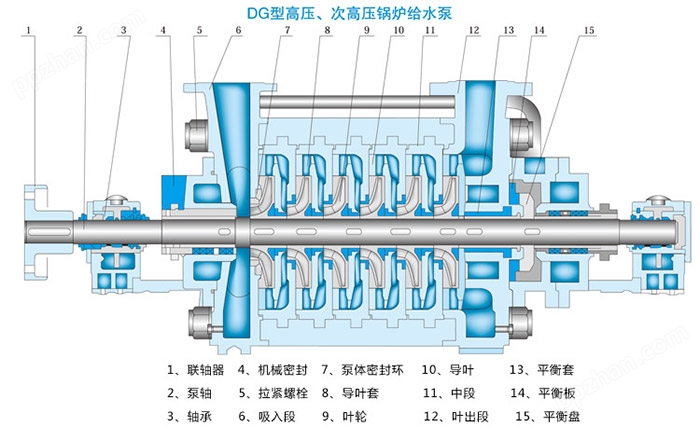 DG型高温锅炉给水泵结构图