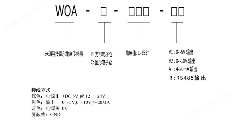 WOA-C霍尔原理非接触传感器选型规则