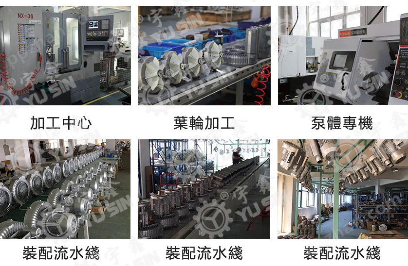 宇鑫2.2KW漩涡气泵生产厂家