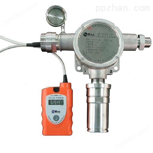 华瑞SP-4104一氧化碳检测仪