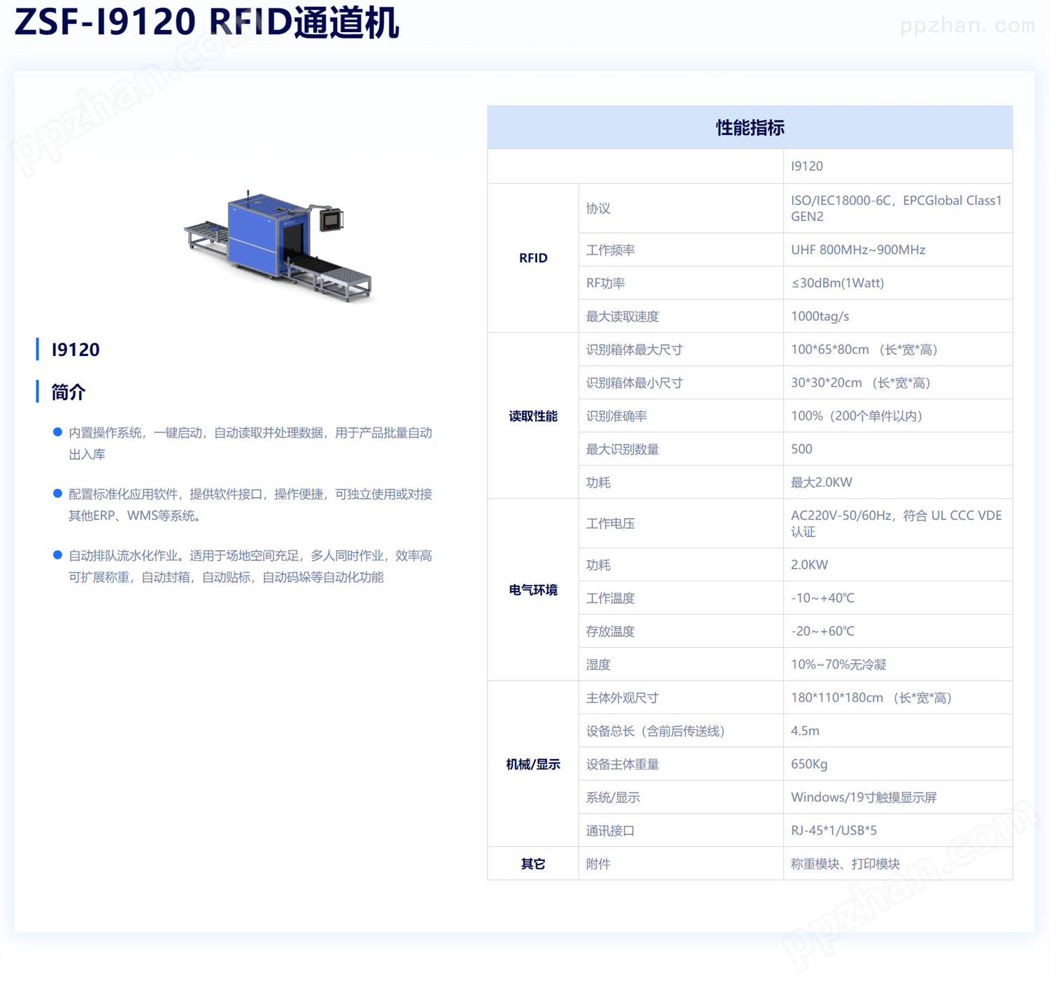 ZSF-I9120 RFID通道机