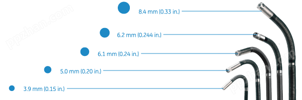 specs-xlgo-probe-diameter-chart